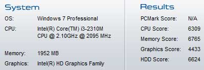 [HP] 背光鍵盤 13.3  HP ProBook 5530m評測