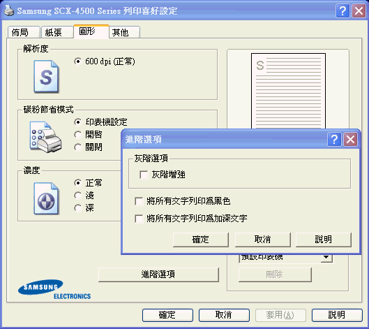 [Samsung] Samsung SCX-4500 評測