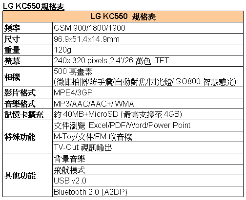 [LG] LG KC550 規格表