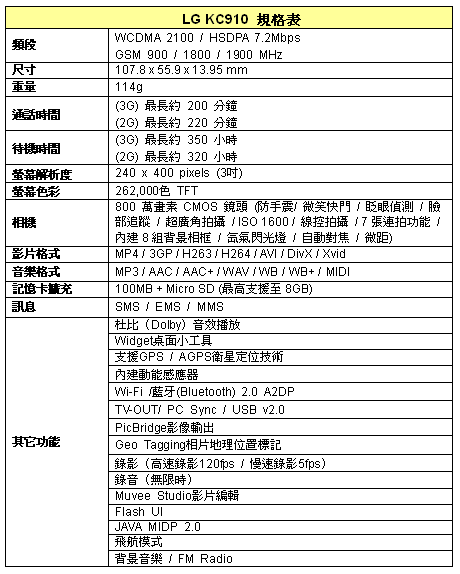 [LG] LG KC910 規格表
