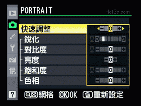 [Nikon] Nikon D700 完全評測(2)-照片模式與更多設定