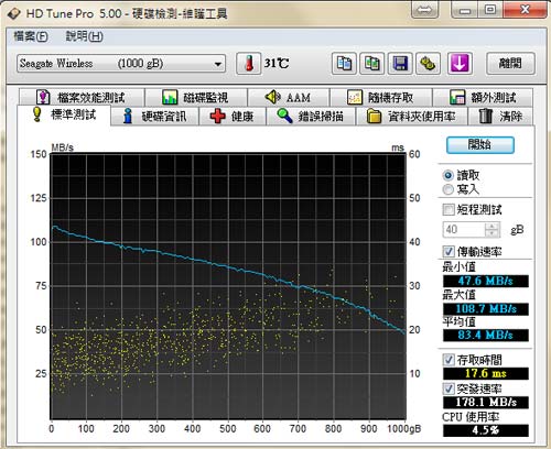 [Seagate] 1TB Seagate Wireless Plus 無線硬碟實測