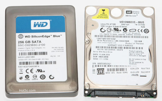 [WD] WD SiliconEdge Blue SSD 固態硬碟實測