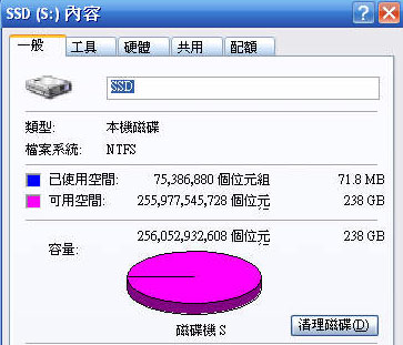 [WD] WD SiliconEdge Blue SSD 固態硬碟實測