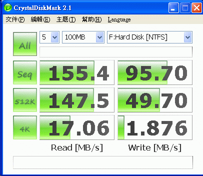 [A-DATA] 威剛 XPG 192GB SSD 實測