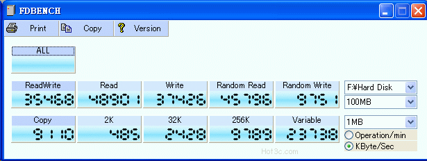 [A-DATA] 威剛 350X 高速 CF卡實測