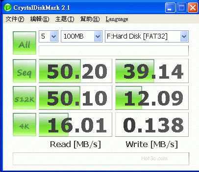 [A-DATA] 威剛 350X 高速 CF卡實測