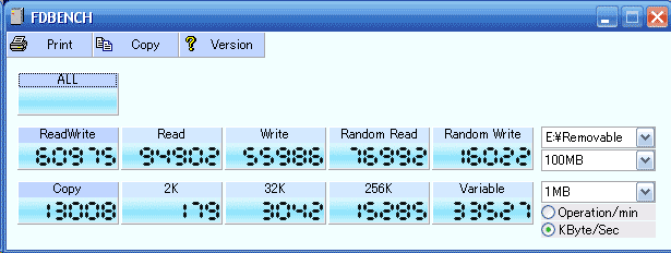 [A-DATA] 633X ADATA CF記憶卡實測