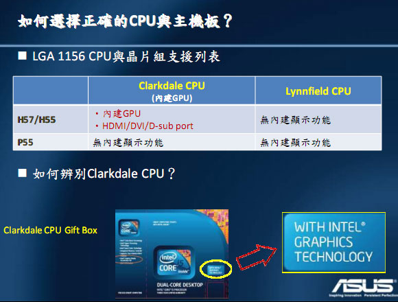 [Asus] Asus H55/H57 新主機板特色