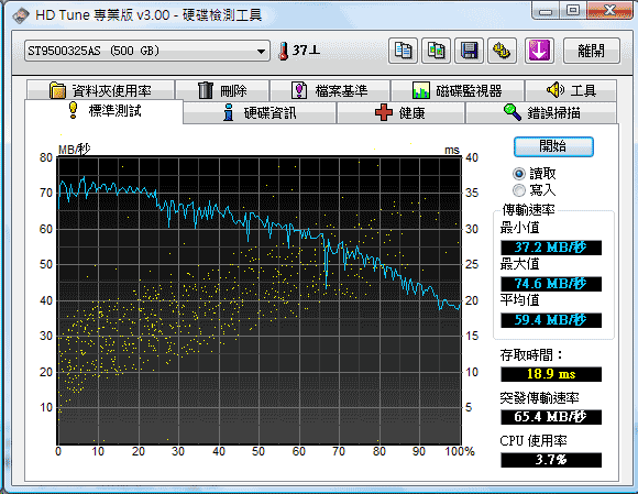 [Asus] CULV 華碩 UL30A 評測