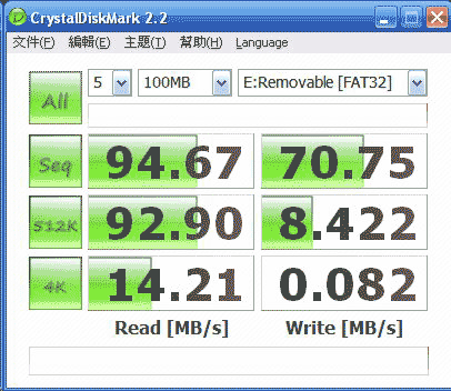 [ATP] 超速的ATP Pro Max 650X CF記憶卡