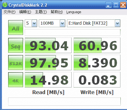 [ATP] 超速的ATP Pro Max 650X CF記憶卡