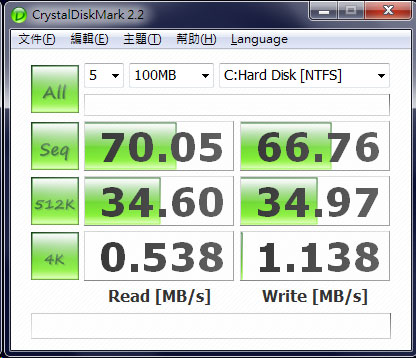 [BenQ] 14吋 BenQ S43 CULV 評測