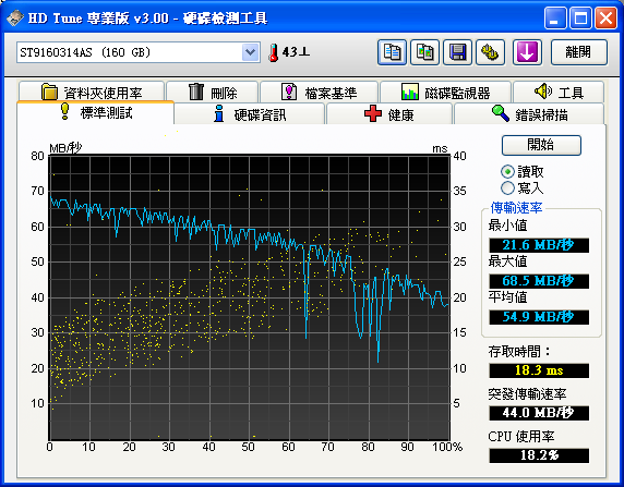 [BenQ] 11.6吋 BenQ U121 搶鮮簡易實測