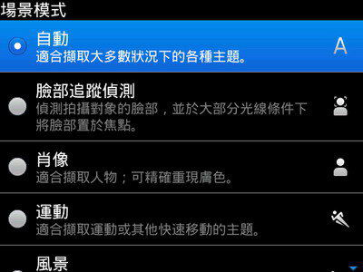 [RIM] OS 6 BlackBerry Bold 9780 評測