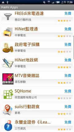 [CHT] 中華電信 Hami Apps 軟體商城導覽 #1