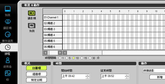 [Compro] 支援 Seednok Compro IP70 網路監控攝影機評測