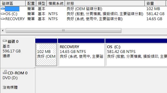 [Dell] 極致影音 Dell XPS 15筆電評測