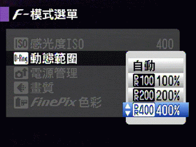 [Fujifilm] 富士 F100fd 完全評測