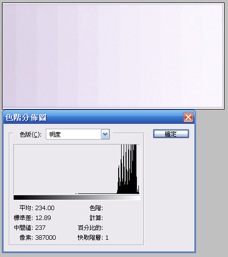 [Fujifilm] 獨家:準單眼富士S100FS評測