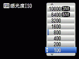 [Fujifilm] 獨家:準單眼富士S100FS評測