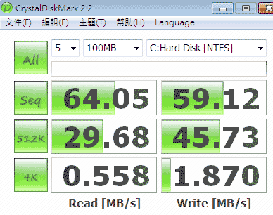 [Fujitsu] 輕量級 Fujitsu P8110 CULV 評測