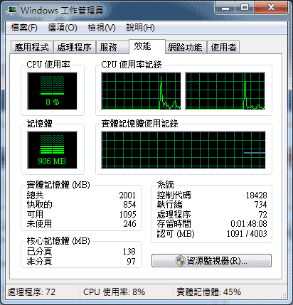 [Fujitsu] 輕量級 Fujitsu P8110 CULV 評測