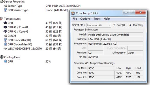 [Fujitsu] 15.6吋 Fujitsu AH530 評測