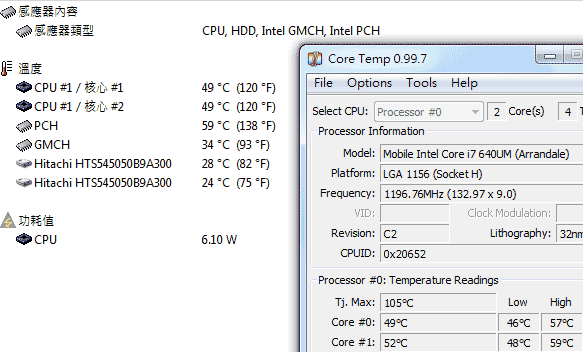 [Fujitsu] 羽量Core i7 富士通 P770A 評測