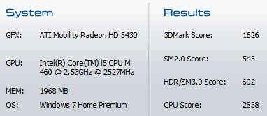 [Fujitsu] 13.3吋行動貴族 Fujitsu SH530 評測