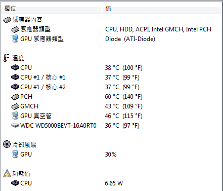 [Fujitsu] 13.3吋行動貴族 Fujitsu SH530 評測