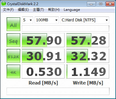 [Fujitsu] 搭載 i5 Fujitsu SH560 評測