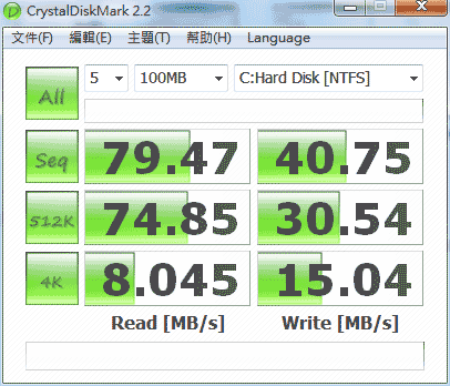 [Fujitsu] 5.6吋觸控筆電 Fujitsu UH900 評測