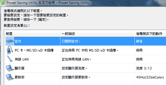 [Fujitsu] 5.6吋觸控筆電 Fujitsu UH900 評測