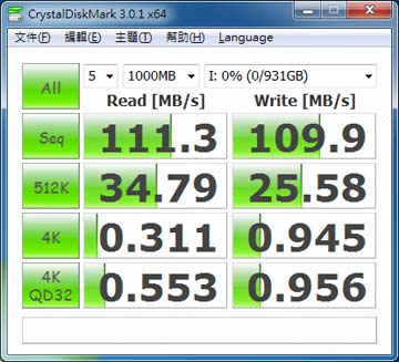 [HGST] 兩款 HGST Touro Mobile 行動硬碟實測