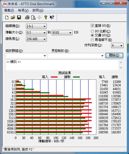 [Hitachi] 單碟 1TB Hitachi 7K1000.D 實測