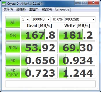 [Hitachi] 單碟 1TB Hitachi 7K1000.D 實測