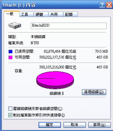 [Hitachi] Hitachi 7200rpm 2.5吋 HDD實測