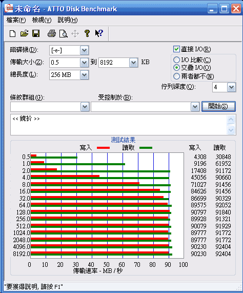 [Hitachi] 超薄 7mm Hitachi Z5K320 硬碟實測
