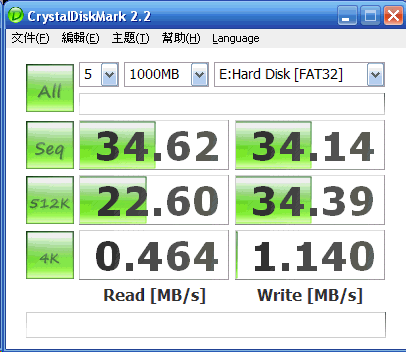 [Hitachi] Hitachi SimpleTOUGH 硬碟@烘乾機實測