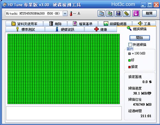 [Hitachi] Hitachi SimpleTOUGH 硬碟@烘乾機實測