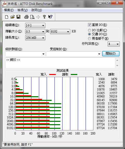 [Hitachi] 高速行動硬碟日立 Touro Pro 評測