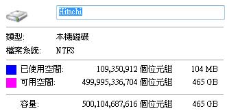 [Hitachi] 日立環球第二代 7mm 2.5吋硬碟實測