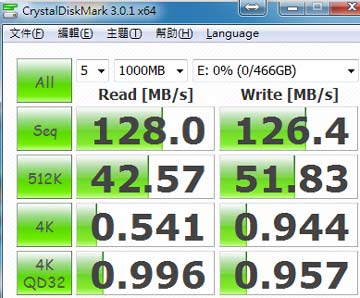 [Hitachi] 日立環球第二代 7mm 2.5吋硬碟實測