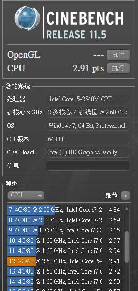 [HP] 洗煉商用 12.5吋 HP 2560p 評測