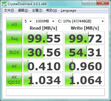 [HP] 洗煉商用 12.5吋 HP 2560p 評測