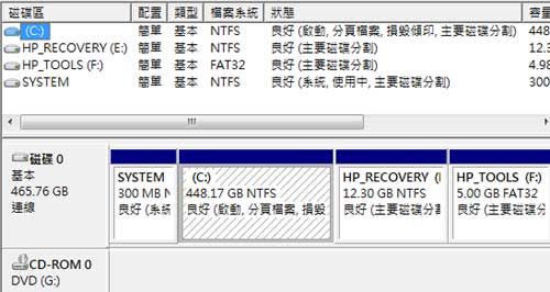 [HP] 洗煉商用 12.5吋 HP 2560p 評測