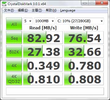 [HP] AMD APU 平台 HP dm1 評測