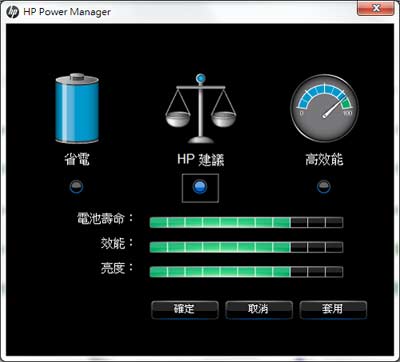 [HP] 1GB 獨顯 HP dm4 家用筆電評測(下)