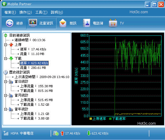 [Huawei] 數位電視功能華為 3.5G網卡實測